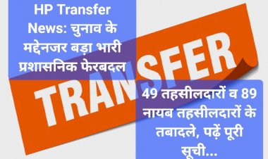 HP Transfer News: चुनाव के मद्देनजर बड़ा भारी प्रशासनिक फेरबदल, 49 तहसीलदारों व 89 नायब तहसीलदारों के तबादले, पढ़ें पूरी सूची... ddnewsportal.com
