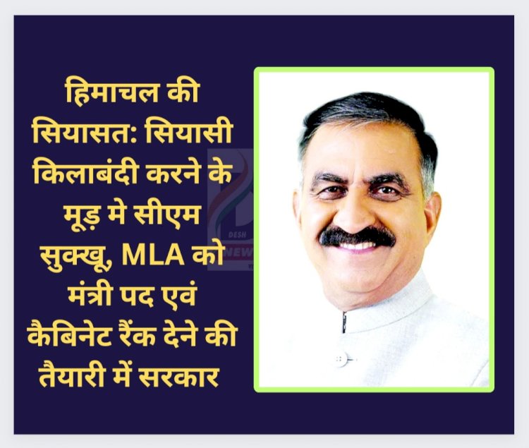 हिमाचल की सियासत: सियासी किलाबंदी करने के मूड़ मे सीएम सुक्खू, पढ़ें कैसे... ddnewsportal.com