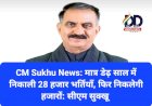 CM Sukhu News: मात्र डेढ़ साल में निकाली 28 हजार भर्तियाँ, फिर निकलेगी हजारों: सीएम सुक्खू  ddnewsportal.com