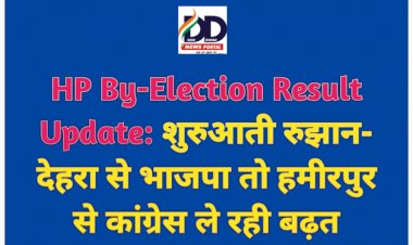 HP By-Election Result Update: शुरुआती रुझान- देहरा से भाजपा तो हमीरपुर से कांग्रेस ले रही बढ़त  ddnewsportal.com