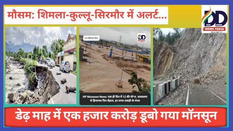HP Weather Update: डेढ़ माह में एक हजार करोड़ डूबो गया मॉनसून, शिमला-कुल्लू-सिरमौर में अलर्ट... ddnewsportal.com
