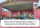 शिलाई: जामना स्कूल में शुरु हुआ खेलों का महाकुंभ, 19 पाठशालाओं के 270 प्रतिभागी दिखा रहे प्रतिभा ddnewsportal.com