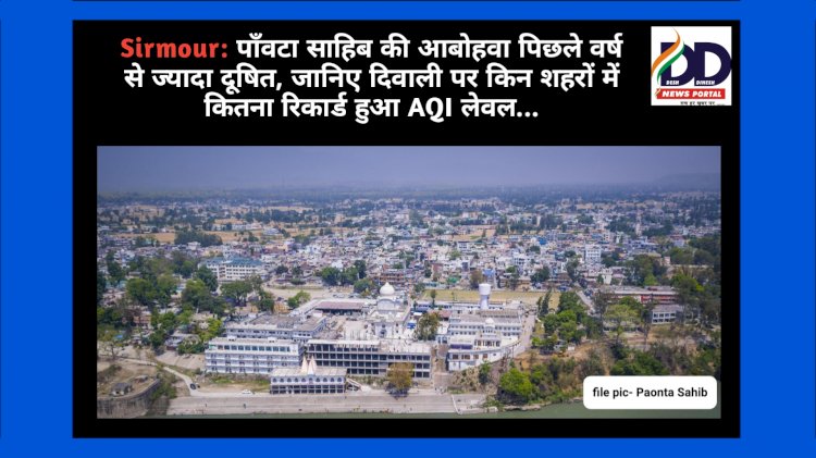 Sirmour: पाँवटा साहिब की आबोहवा पिछले वर्ष से ज्यादा दूषित, जानिए AQI लेवल... ddnewsportal.com