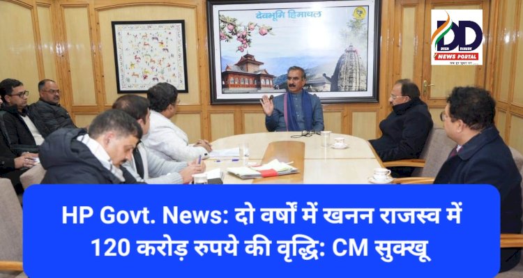 HP Govt. News: दो वर्षों में खनन राजस्व में 120 करोड़ रुपये की वृद्धि: CM सुक्खू ddnewsportal.com
