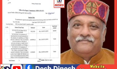 Paonta Sahib: बारिश-बाढ़ से नुकसान की भरपाई को विधायक निधि से 55 लाख रुपए स्वीकृत ddnewsportal.com