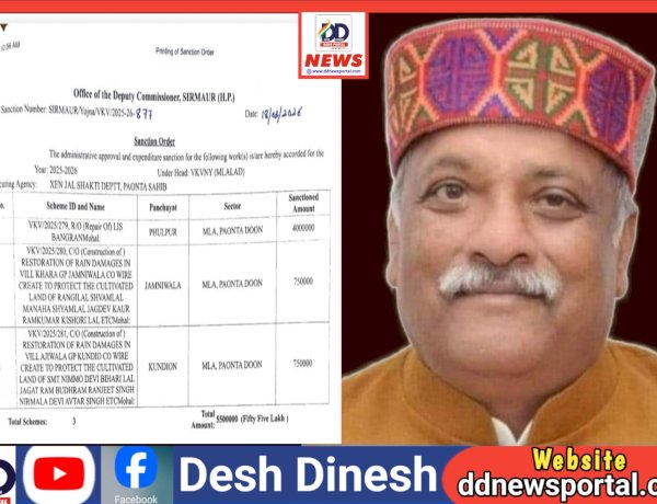 Paonta Sahib: बारिश-बाढ़ से नुकसान की भरपाई को विधायक निधि से 55 लाख रुपए स्वीकृत ddnewsportal.com