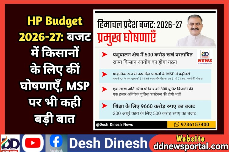 HP Budget 2026-27: बजट में किसानों के लिए कीं घोषणाएँ, MSP पर भी कही बड़ी बात  ddnewsportal.com