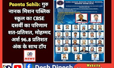 Paonta Sahib: गुरु नानक मिशन पब्लिक स्कूल का CBSE दसवीं का परिणाम शत-प्रतिशत, मोहम्मद अर्श 96.8 प्रतिशत अंक के साथ टाॅपर ddnewsportal.com