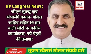 HP Congress News: पाँवटा साहिब सहित 14 हार वाली सीटों पर कांग्रेस का फोकस, नये चेहरों की तलाश! ddnewsportal.com