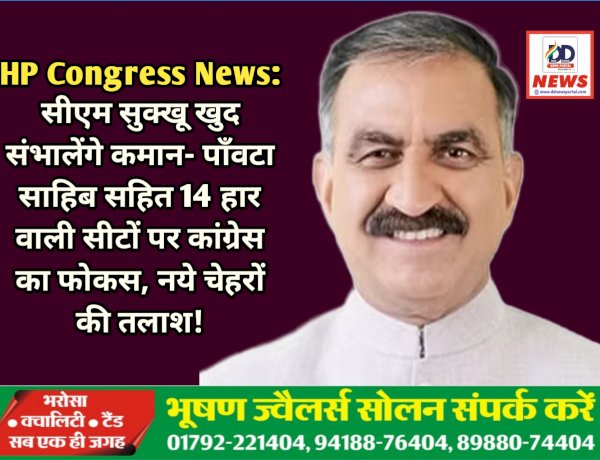 HP Congress News: पाँवटा साहिब सहित 14 हार वाली सीटों पर कांग्रेस का फोकस, नये चेहरों की तलाश! ddnewsportal.com